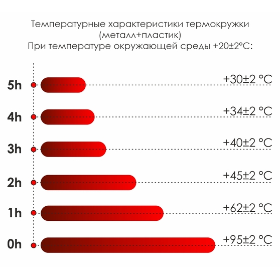 Термокружка Miora софт-тач, черный-5