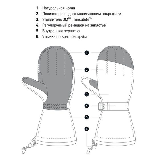 Варежки Big Boss, черные-6