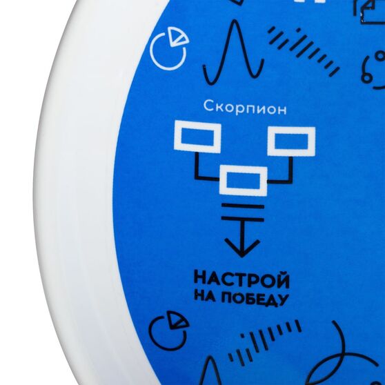 Тарелка наградная «Бизнес-зодиак. Скорпион»-4