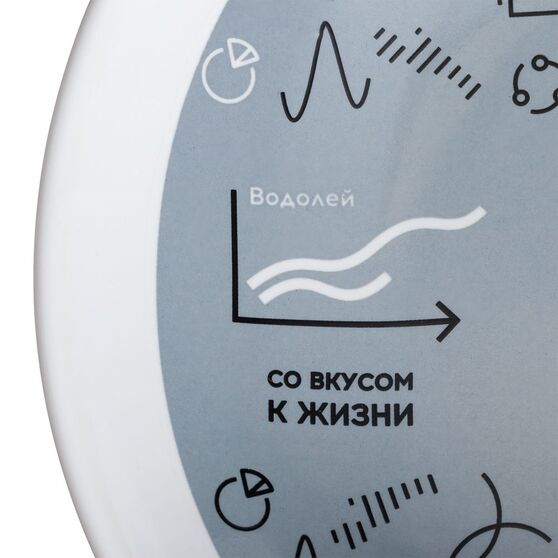 Тарелка наградная «Бизнес-зодиак. Водолей»-4