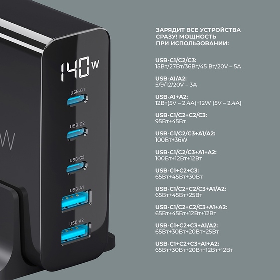 Зарядная станция 3xUSB Type-C, 2xUSB, PD, QC, 140Вт-2