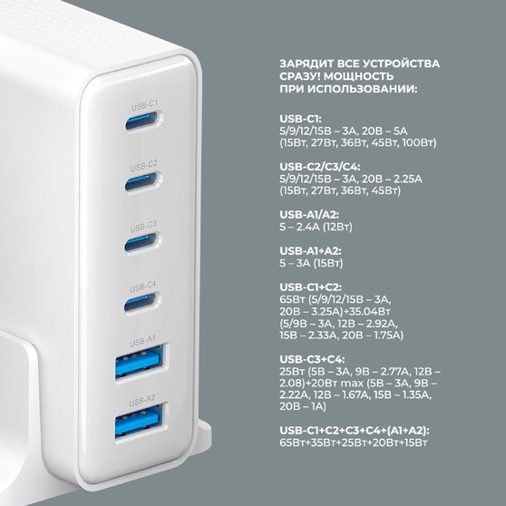 Зарядная станция 4xUSB Type-C, 2xUSB, PD, QC, 160Вт-2