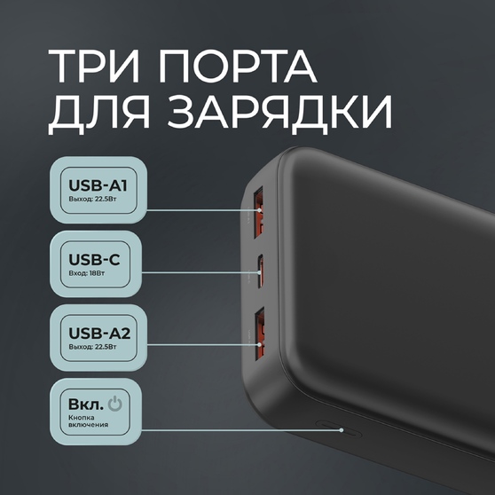 Внешний АКБ NRG Turbo V4 20000 мА-ч, дисплей-2