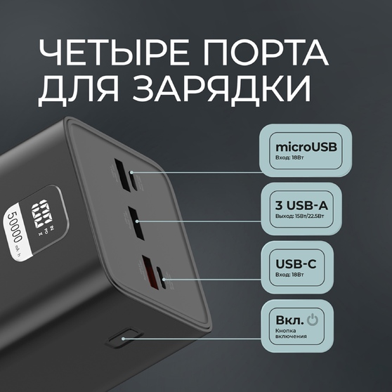 Внешний АКБ NRG Turbo V4 50000 мА-ч, дисплей-4