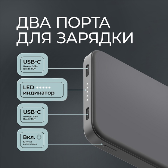 Внешний АКБ NRG Turbo S 10000 mAh, 20Вт-3
