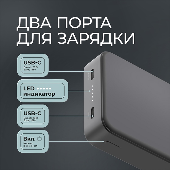 Внешний АКБ NRG Turbo S 20000 mAh, 20Вт-7