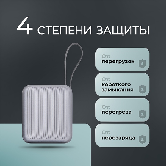 Внешний АКБ NRG Turbo Cable 10000 mAh, 22,5Вт-5