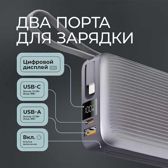 Внешний АКБ NRG Turbo Cable 20000 mAh, 22,5Вт-3