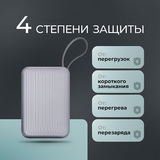Внешний АКБ NRG Turbo Cable 20000 mAh, 22,5Вт-5