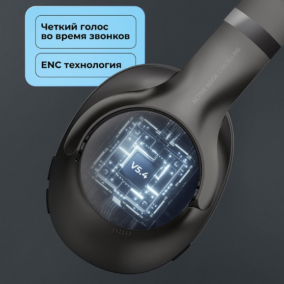 Беспроводные накладные наушники Stereo Ultra ANC, BT 5.4, ANC/ENC, 500мАч-3