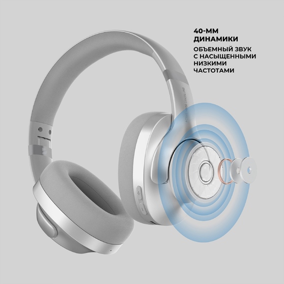 Беспроводные накладные наушники Stereo Ultra ANC, BT 5.4, ANC/ENC, 500мАч-4