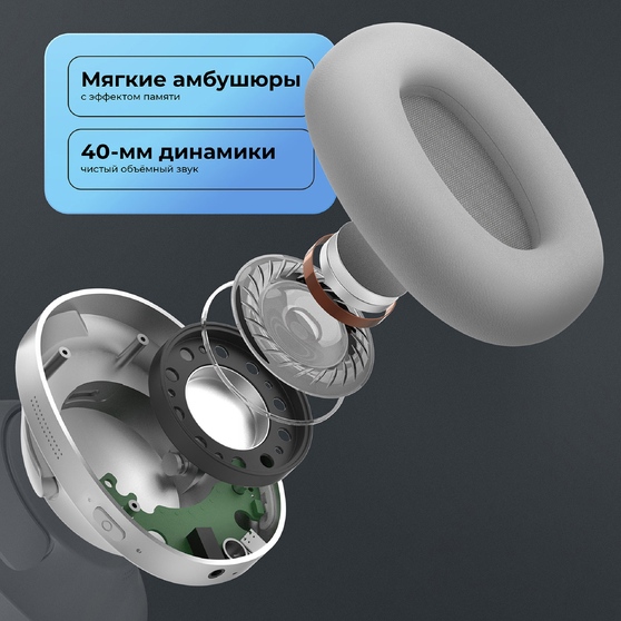 Беспроводные накладные наушники Stereo Ultra ANC, BT 5.4, ANC/ENC, 500мАч-6