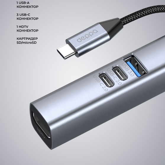 USB-хаб 7 в 1 USB-C - USB-A3.0 + 2хUSB-C + USB-C PD100Вт + HDMI + SD + microSD-3
