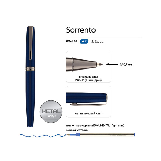 Ручка металлическая роллер «Sorrento»-2