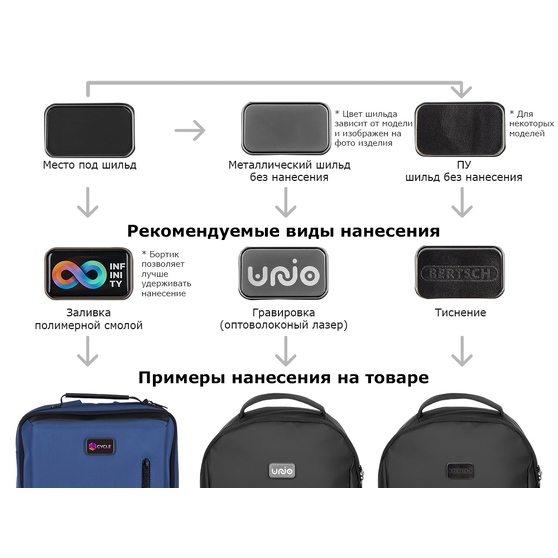Водостойкий антикражный рюкзак Hipack для ноутбука 15.6"-19
