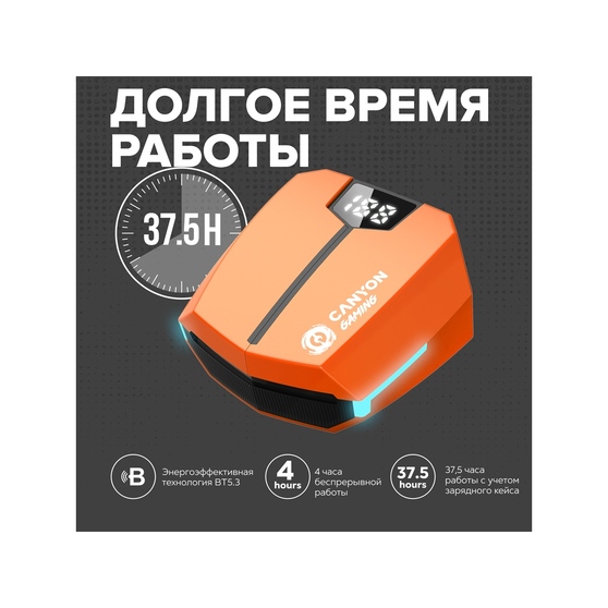 Наушники беспроводные игровые «GTWS-2»-6
