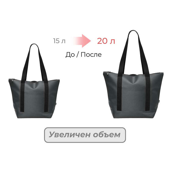 Сумка-холодильник «Cool XL» 20 л, с двумя лямками на плечо-2