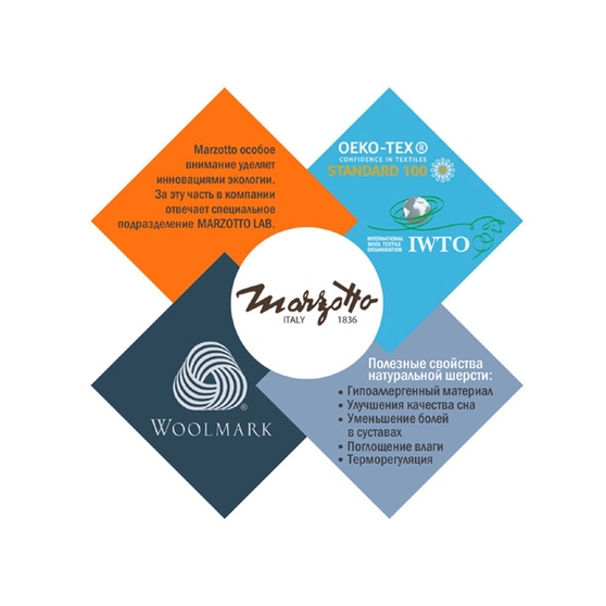 Плед «AREQUIPA 5200»-6